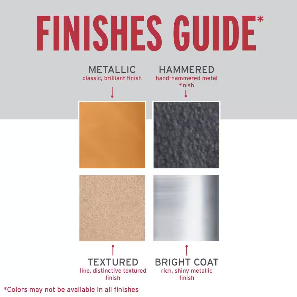 11 Oz. Metallic Bronze Protective Spray Paint