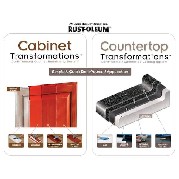 RUST-OLEUM 258240 Dark Tint Base Cabinet Coating Kit (Harvest Color) Paint Kit