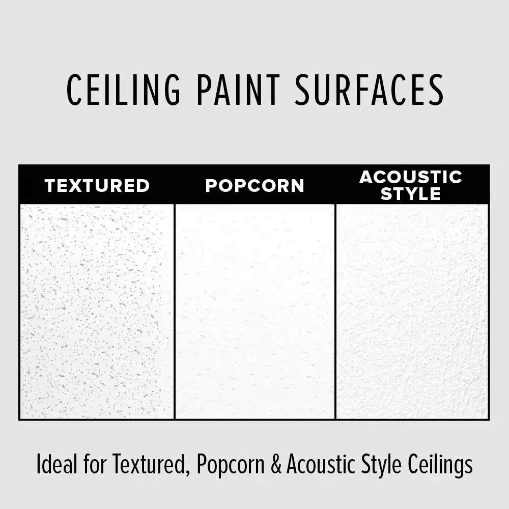 1 Qt. Ultra Pure White Ceiling Flat Interior Paint