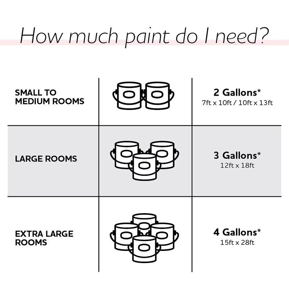 Grab-N-Go Interior Ceiling Paint Flat, White, 1 Gallon