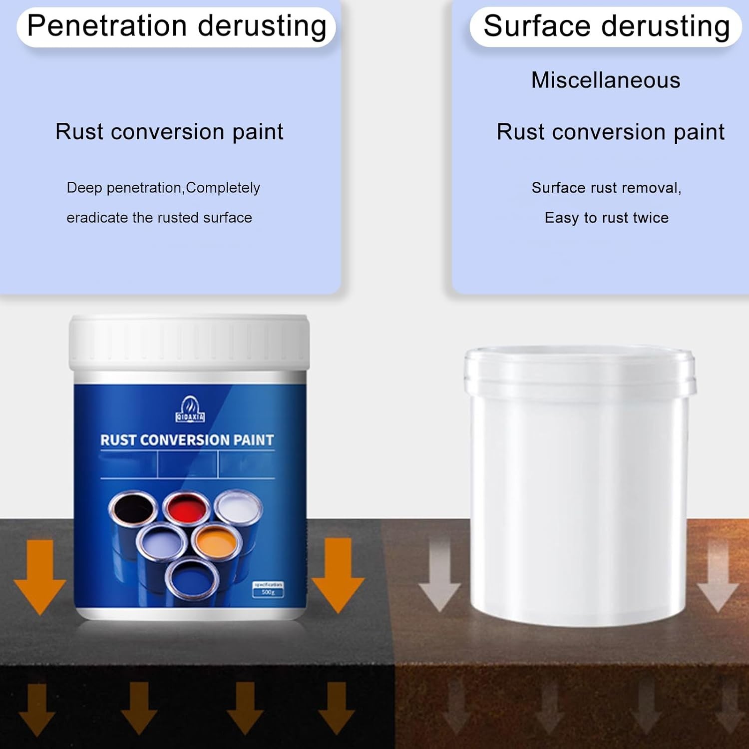 Weatherproof Rust Converter Paint for Metal, Rust Remover for Metal, Grey,
