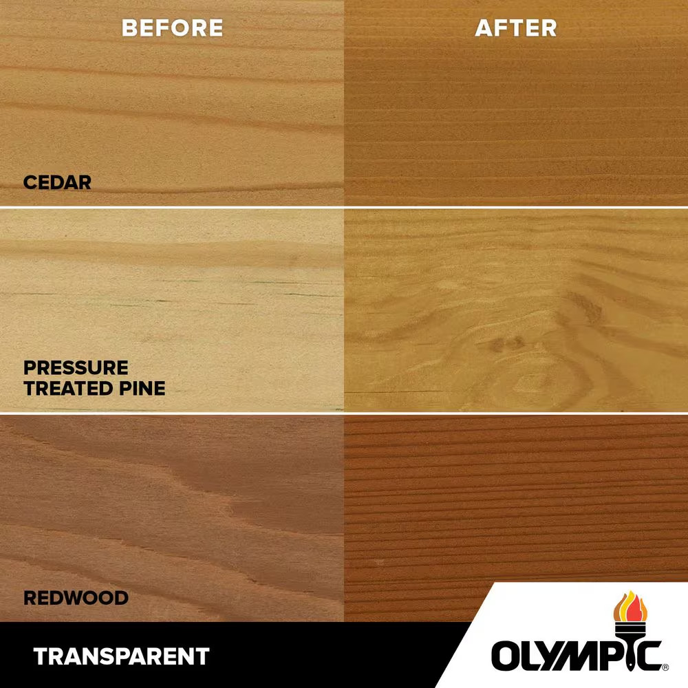 Waterguard 1 Gal. Maple Brown Transparent Wood Stain and Sealer
