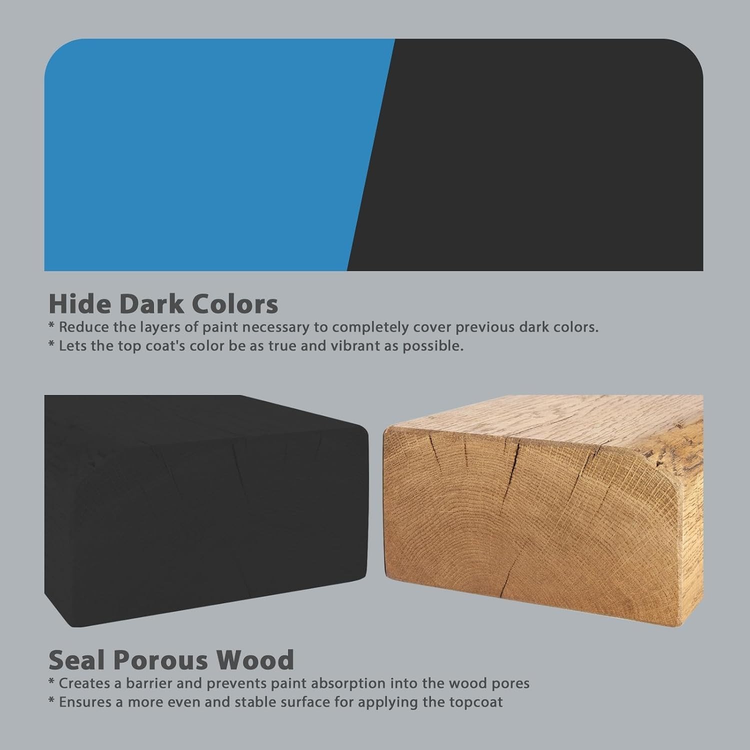 All Surface Primer Spray, One-Part Epoxy Primer Matte Black, 1 Can, Enhance A…