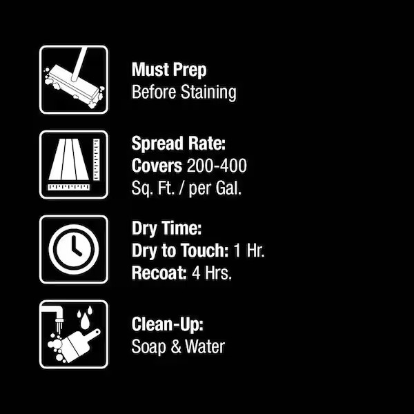 Exterior Wood Stain Oil Latex Paint Coating Accessory Home Outdoor Use 1 Gallon