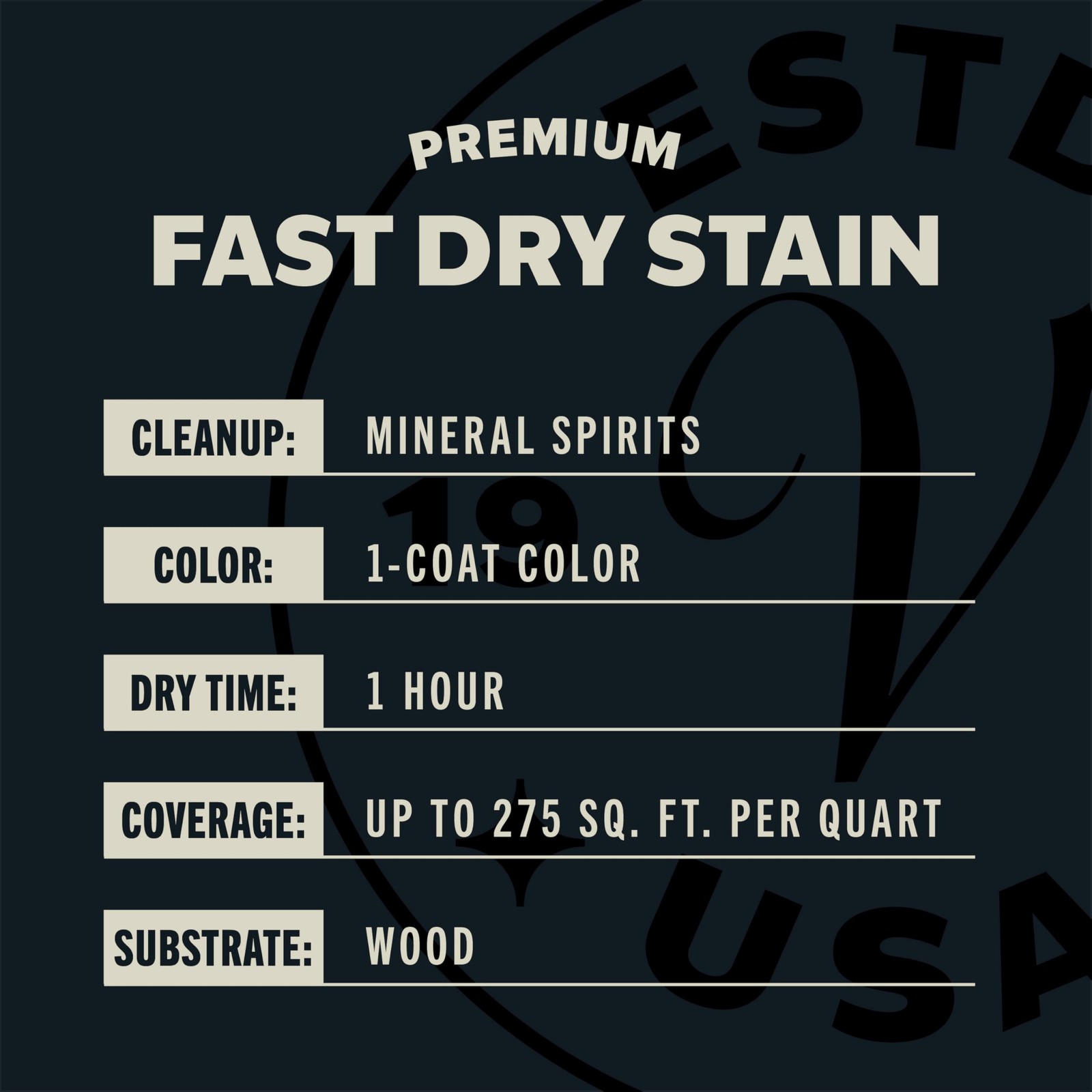 Premium Fast Dry Wood Stain | 1 Hour Dry Time | 1 Coat Color | Interior Wood …
