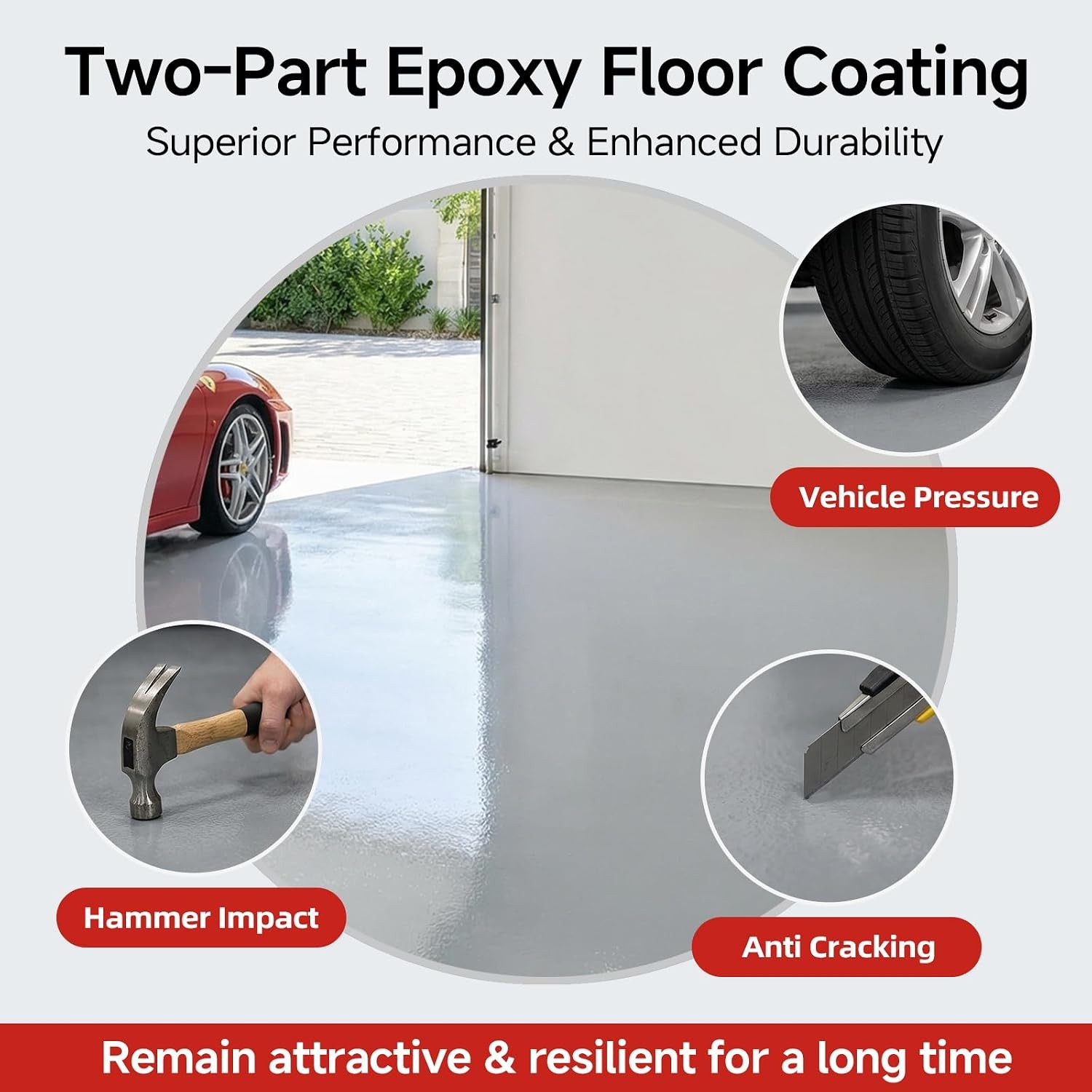 Garage Floor Epoxy Kit, 2K Epoxy Floor Paint with Tools, Epoxy Coating for Concr