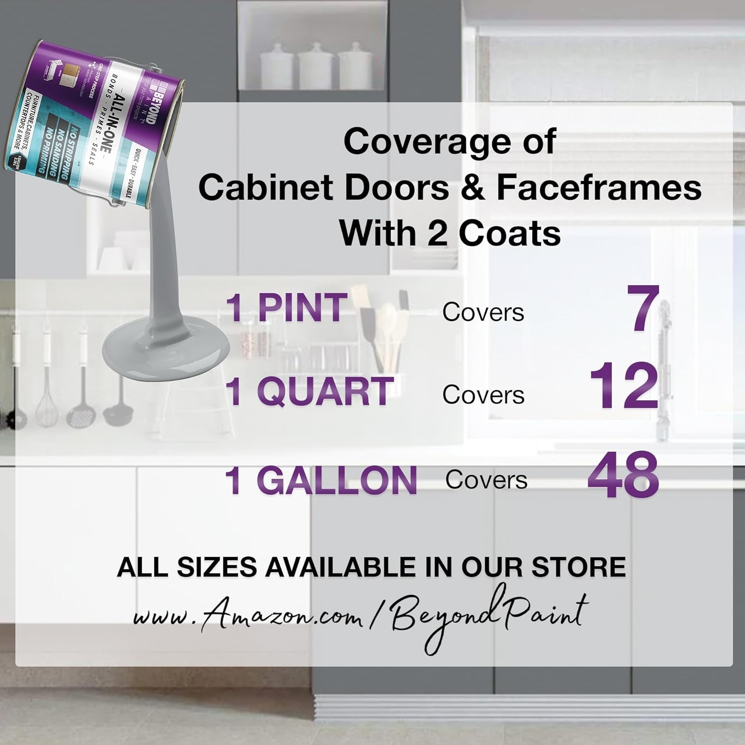 Beyond Paint All-in-One Refinishin Furtniture Cabinets Paint Deep Blue 1 Qrt NEW