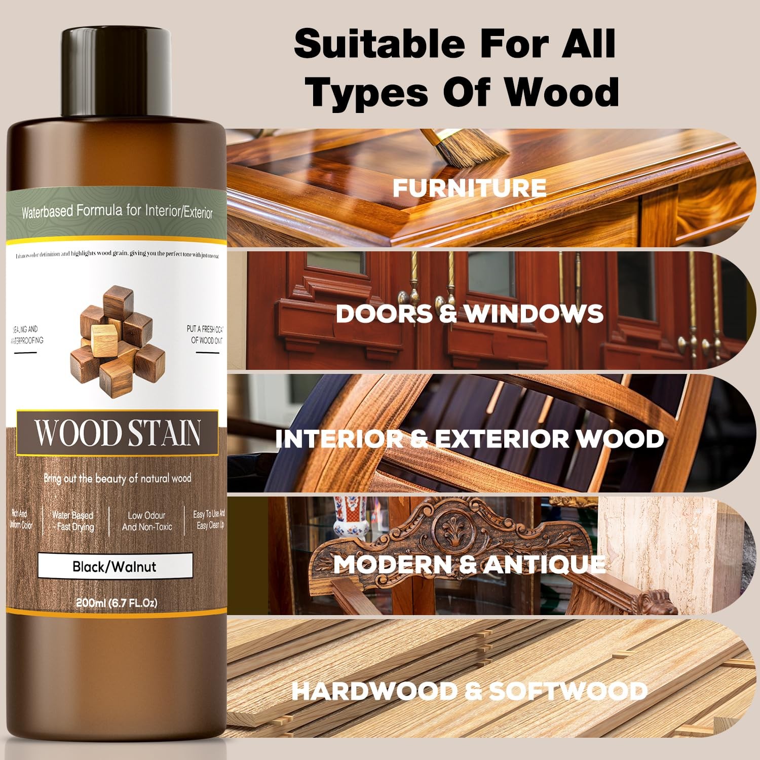 Wood Stain – Stain for Wood – Natural Stain for Furniture – Water Based | Fas…