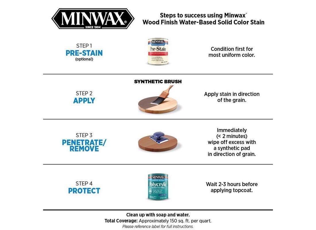 Minwax Wood Finish Water-Based Solid Color Stain White Tint Base 1 Quart 10811