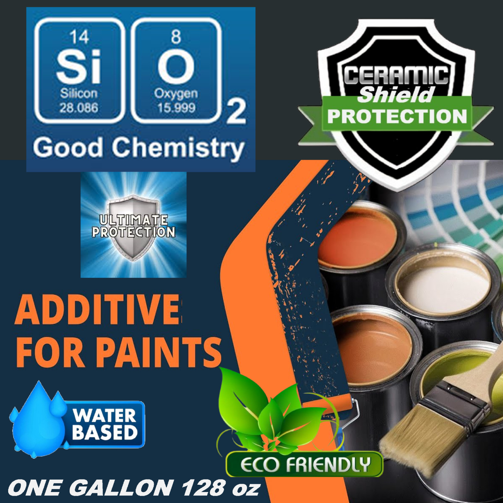 SCUFF-RESISTANT PAINT ADDITIVE FOR WATER-BASED ACRYLIC LATEX PAINT – 1 GALLON