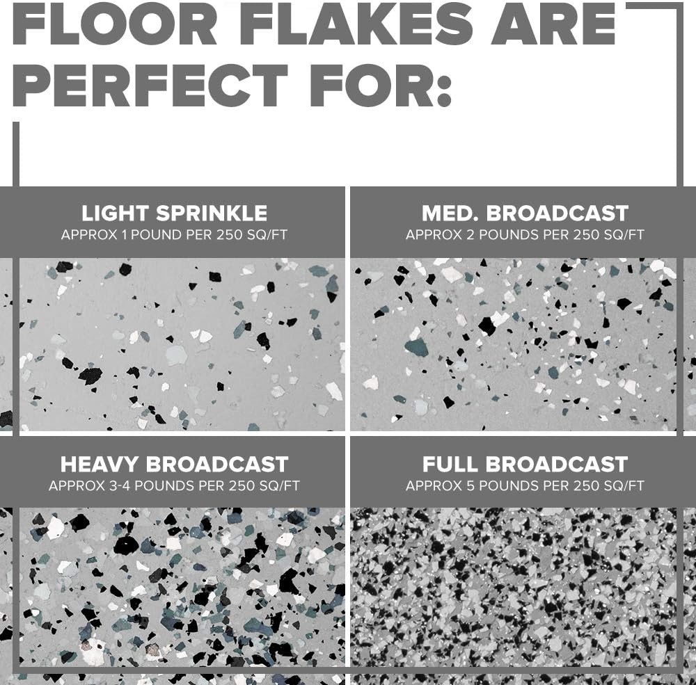 Versatile 12 oz Gray Decorative Floor Flakes – Perfect for Garages & Patios
