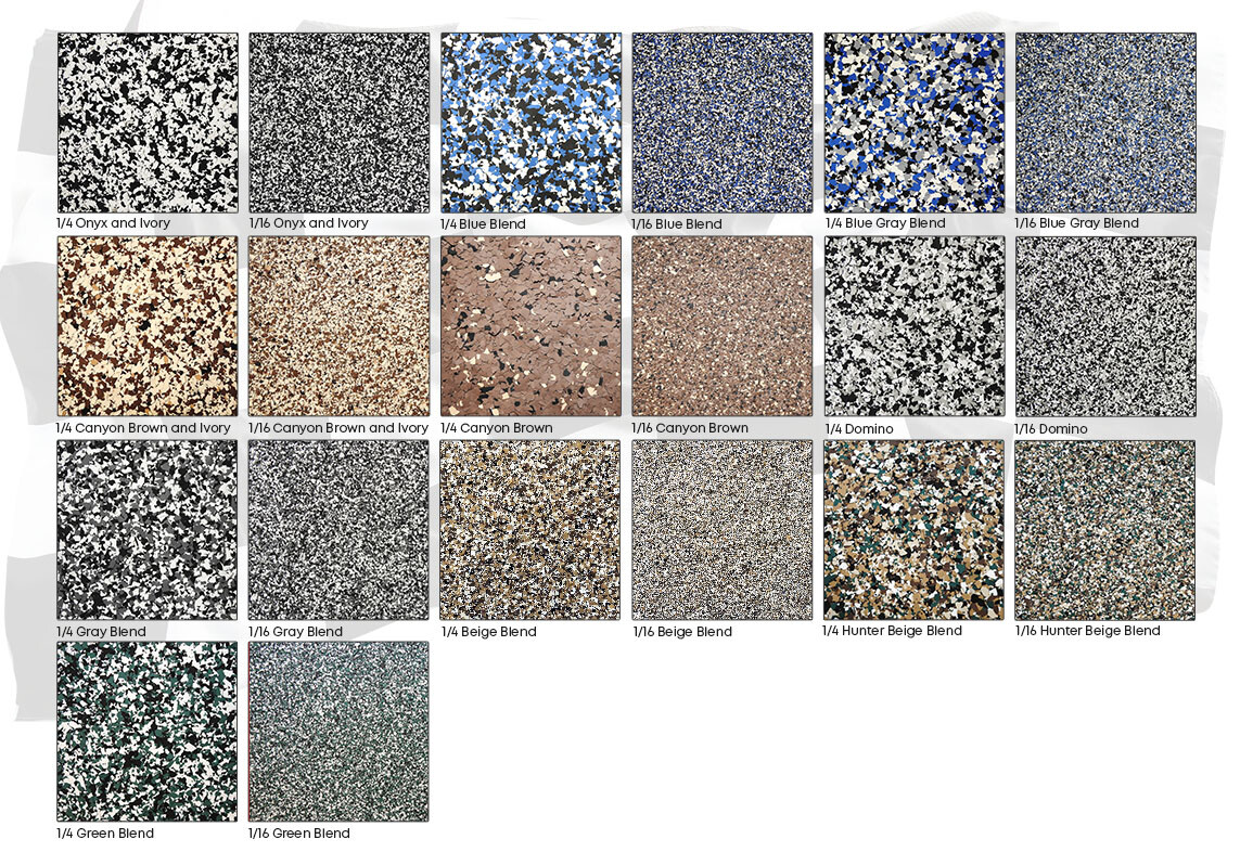 Epoxy Coat Mini Wet Sample Floor Coating Kit 4-6 sq. ft. 9.7 mil with 1/4″ flake