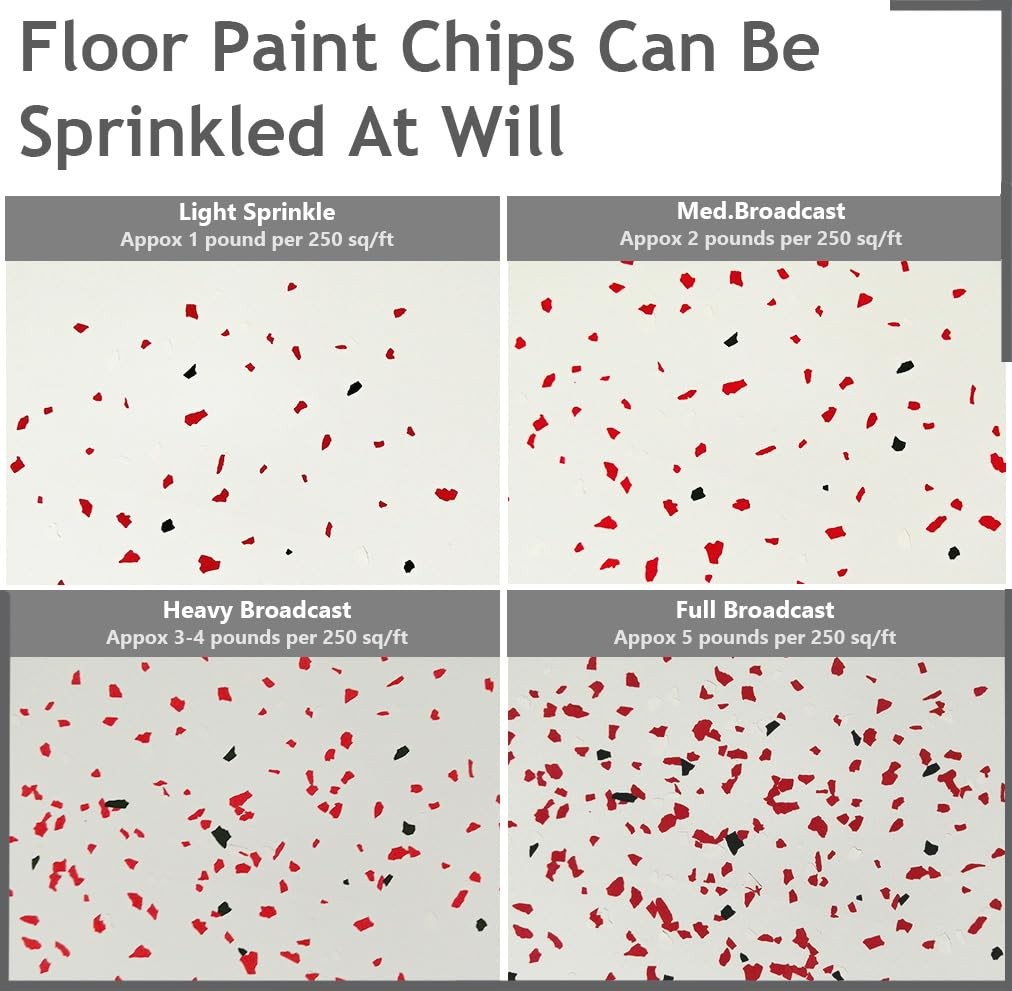 1LB Epoxy Floor Flakes Blend Decorative Color Chips Garage Floor Paint Flakes…