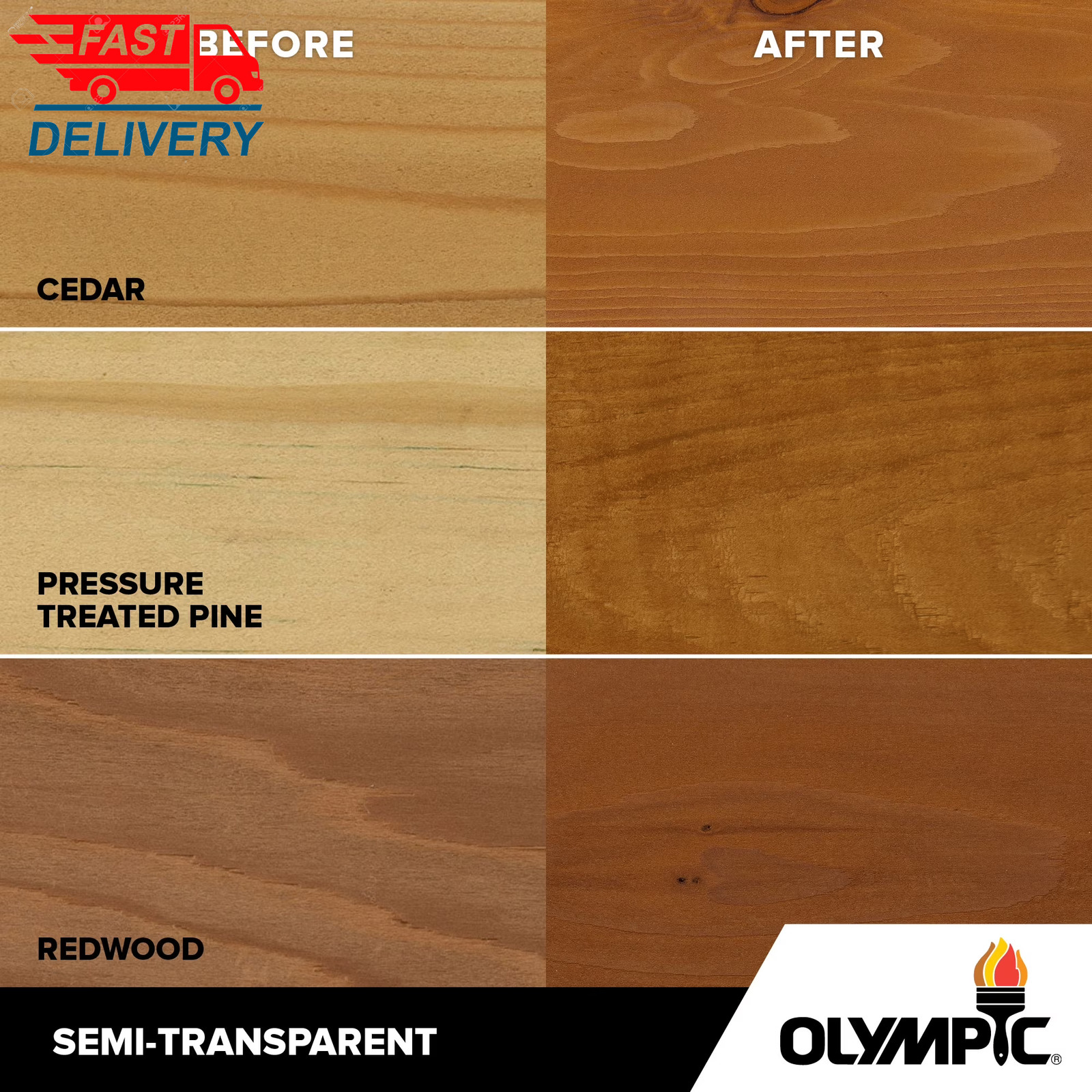 Wood Protector Cedar Semi-Transparent Exterior Wood Stain, 1 Gallon ✅ 👈