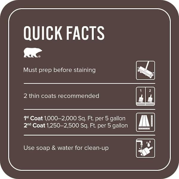 1 & 5 gal. #PFC-25 Dark Walnut Solid Color House and Fence Exterior Wood Stain