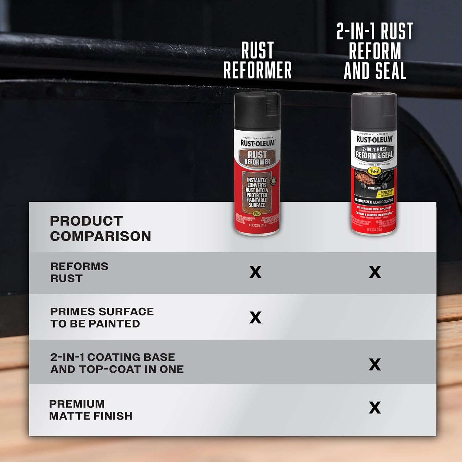 Stops Rust 2-In-1 Rust Reform & Seal Coating Spray, Black | Rust and Corrosion P