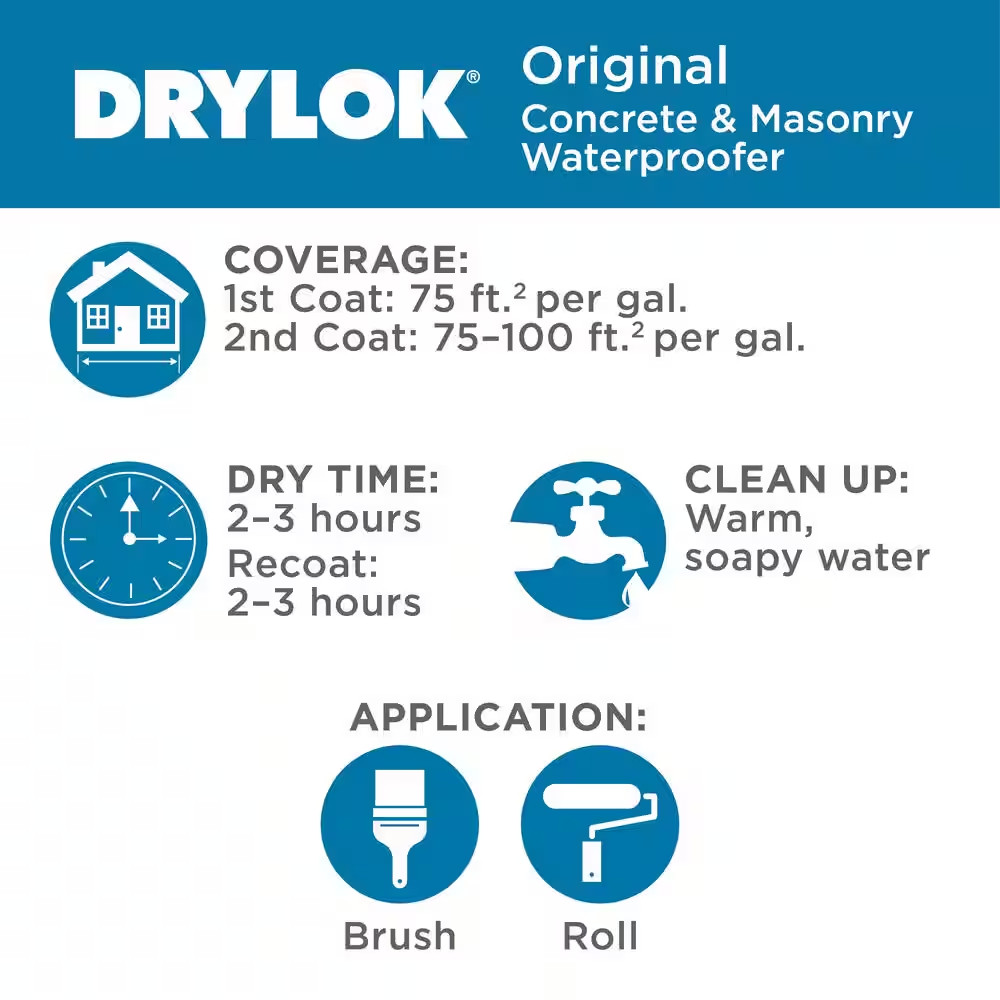 Original 5 Gal. White Flat Latex Interior/Exterior Basement and Masonry Waterpro