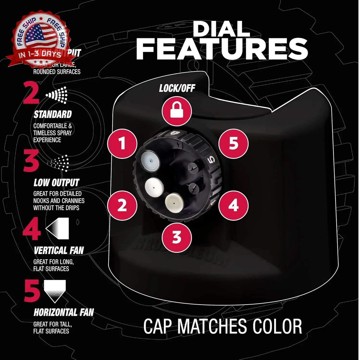 Rust-Oleum Automotive High Heat Spray Paint Custom Spray 5-in-1, 12 oz, Flat Bla