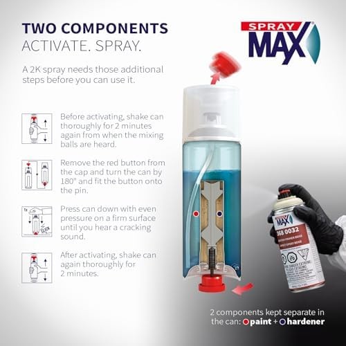 SprayMax 2K Epoxy Primer Beige | 2K Primer Automotive | Epoxy Spray Paint for…